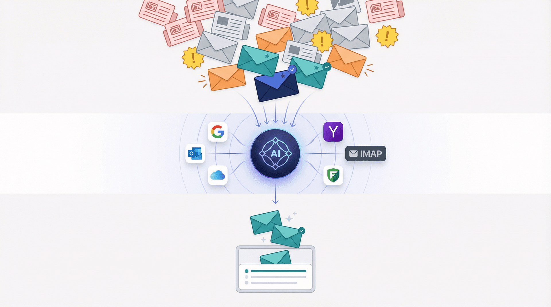 Editorial illustration showing SaneBox as a provider-agnostic AI filter that blocks inbox clutter before it arrives, compatible with every email client